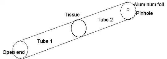 sun viewer construction