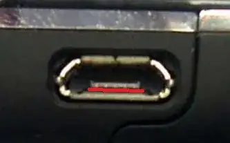 Where the red line is