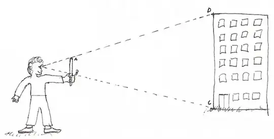Side view to get vertical height