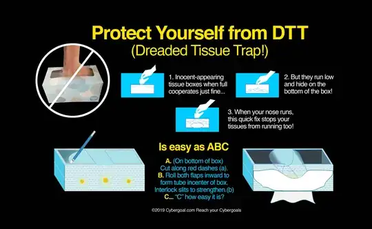 This really works. Cut along red dashes. Be sure to cut two slits as shown to lock the tube together. Feel free to share and post this image anywhere you think it could be useful.