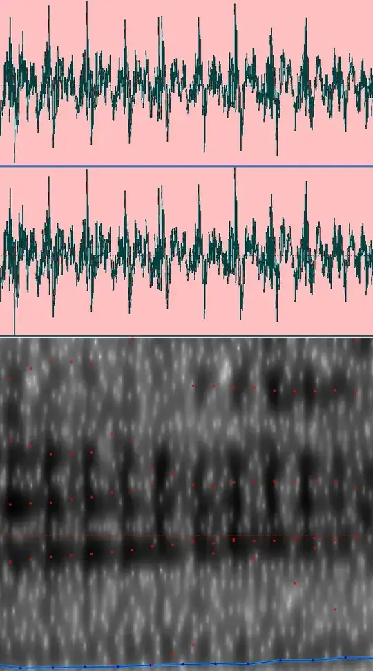 plot exported from praat