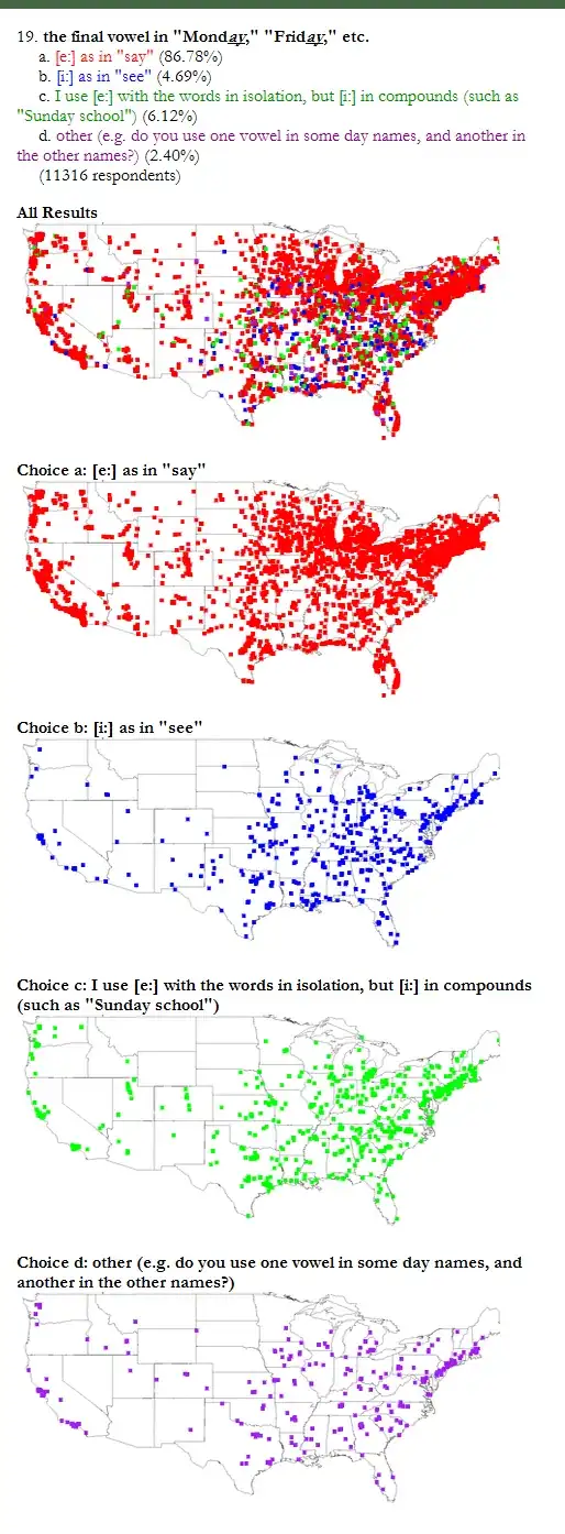 the final vowel in "Monday," "Friday", etc.