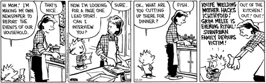 a simple vs. complex description of something