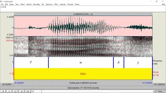 Dotted red lines represent formants, but they are not in real time