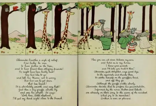 A two-page illustration from "Babar and his Children" showing a giraffe interacting with the elephants.