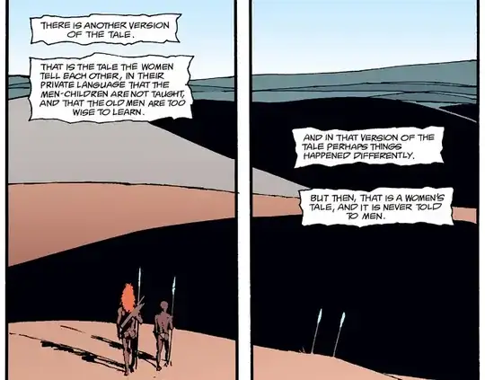 The two men walking back from the desert.