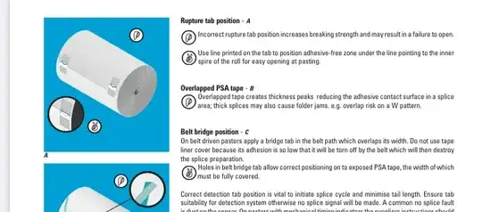 Diagram showing correct and incorrect placement of rupture tabs on roll-text adjacent explains that tab has a line which indicates how to position the un-gummed portion in the middle of the tab over the edge of the roll