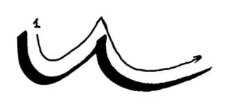 A single stroke of the pen starts in the top left, goes down, curves right, curves back up, goes down and curves right again.