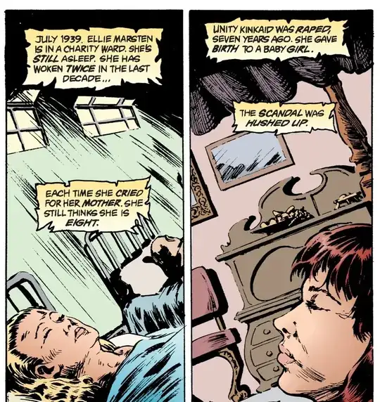July 1939. Ellie Marsten is in a charity ward. She's still asleep. She has woken twice in the last decade... Each time she cried for her mother. She still thinks she is eight. Unity Kinkaid was raped, seven years ago. She gave birth to a baby girl. The scandal was hushed up.