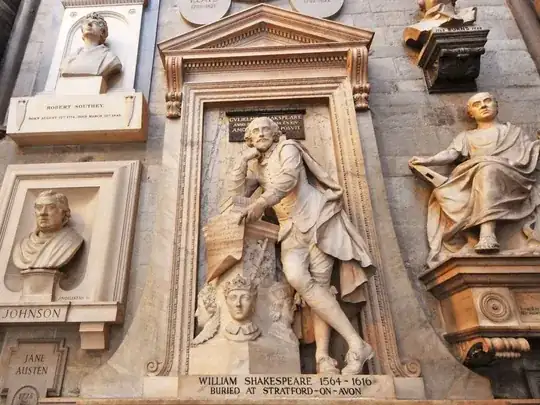 Shakespeare's memorial in Poet's Corner