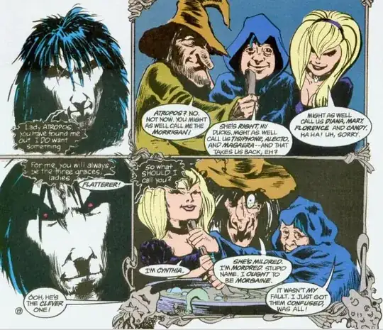 Dream's discussion with the three witches is transcribed below.