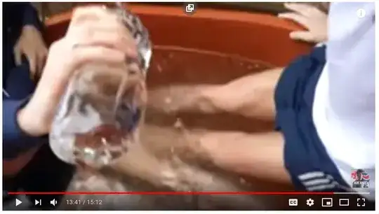 Resting legs in ice cold water