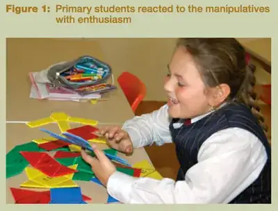 Manipulatives