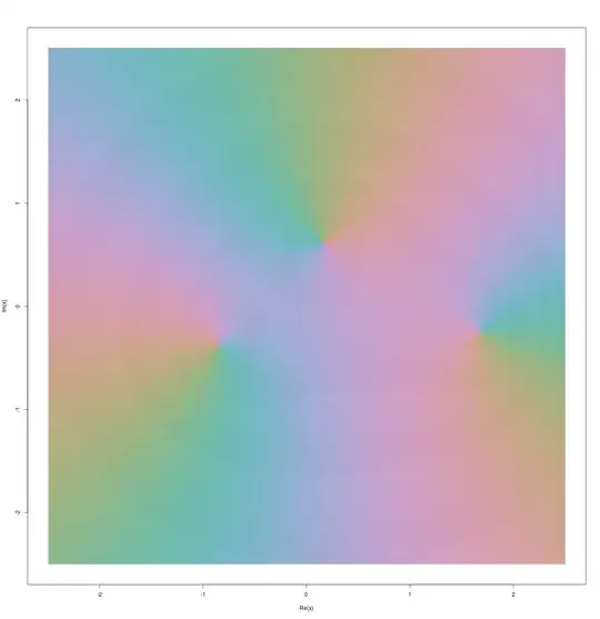 { ζζζ−ζζ−ζ+i } / { log(ζ)+i }