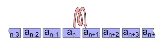 recurrence relation as arrow