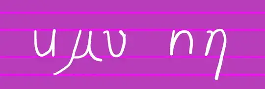 Figure 8: u, μ, υ, n, η