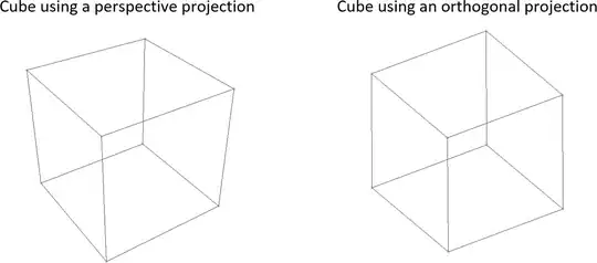 cubes in perspective and orthogonal projections