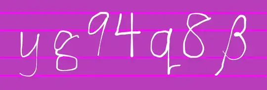 Figure 3: y, g, 9, 4, q, 8, β