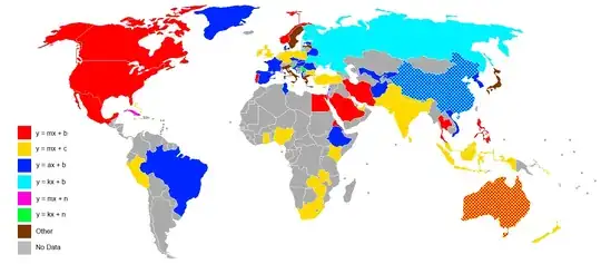 Map of linear equation letters