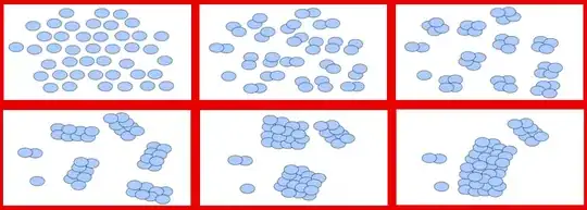 grouping in pairs to get a binary representation