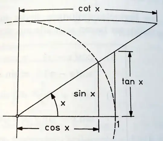 from Höhere Mathematik 1, Meyberg, Vachenauer
