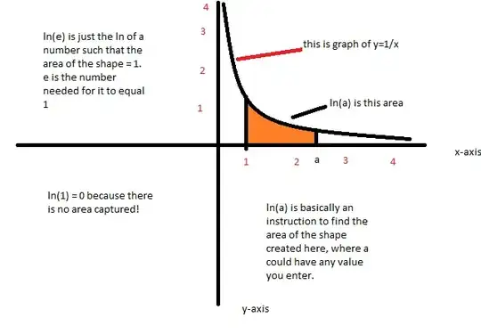 My fabulous ms paint skills