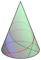 cone