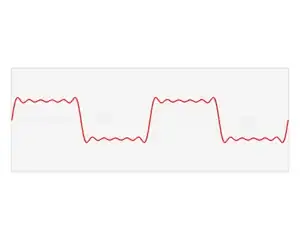 Fourier transform time and frequency domains