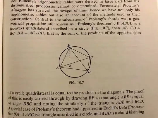 diagram of Ptolemy’s Theorem, showing that for a cyclic quadrilateral in a circle, the sum of the products of opposite side lengths is equal to the product of the diagonals  