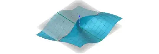 multivariable-surface-graph