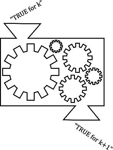 induction step machine