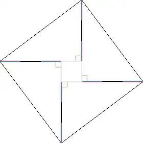 Four right triangles making a square.