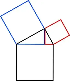A visual proof of pythagoras theorem