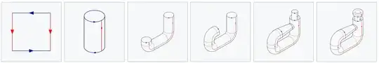 Klein bottle step by step