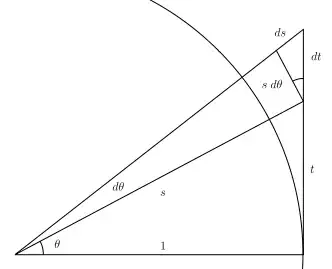 Mathematica graphics