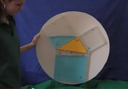 Water demonstration of the Pythagorean theorem