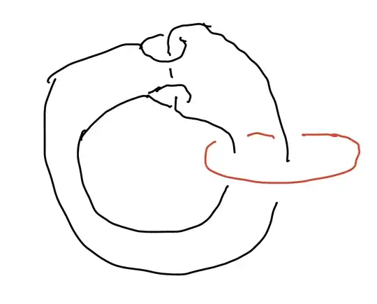 Equivalent configuration