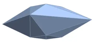polytope A