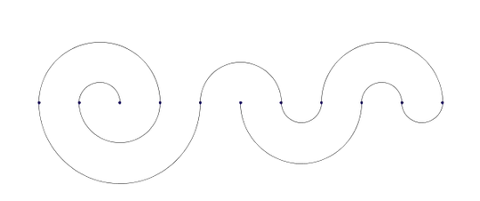this is the good meander corresponding to 4+3+4=5+4+2
