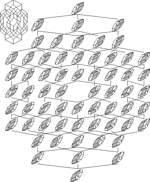 tilings of a decagon with lozenges, and flips