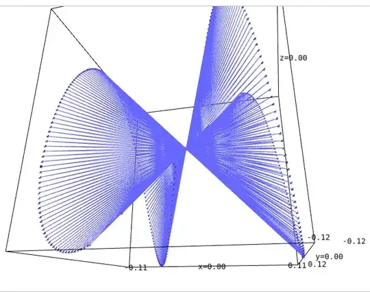 visualization_rydberg_angle_kernel_kpca_3dim_pic_1