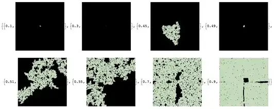 images of sampled out-components
