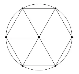 hexagon inscribed in a circle