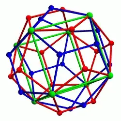 twin dodecahedra