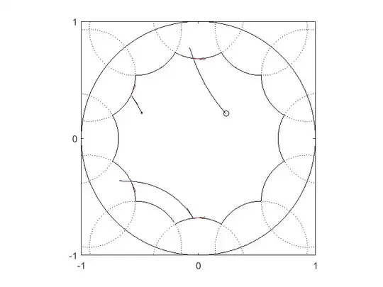 temp20101214_2(2,randn,randn,2,1), uses aux M-files circint, crossratmat, mincircarc, mobius, plotcircarc, poindist, stdangle