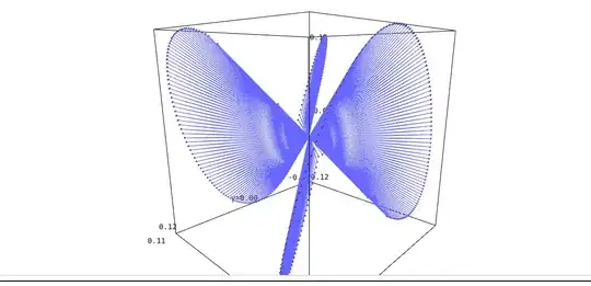 visualization_rydberg_angle_kernel_kpca_3dim_pic_3