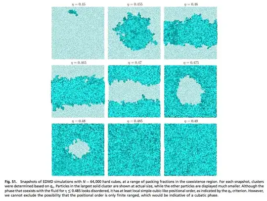 snapshots from Fig. S1
