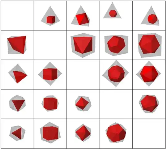 regular polyhedra contained in regular polyhedra