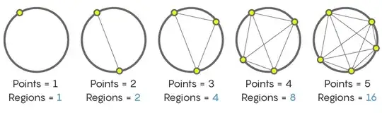 Image from Quanta magazine