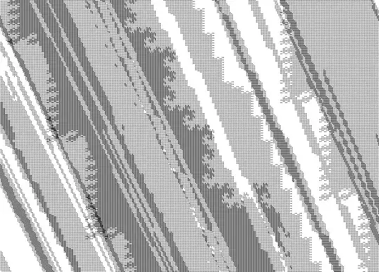 A part of the sphere of radius 45 about (0,0) under the action of G